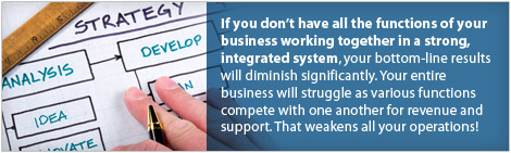 Learning as a Business Strategy